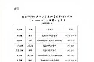 曼联新财年第一季度财报：比赛日及商业收入创新高，营收也创新高